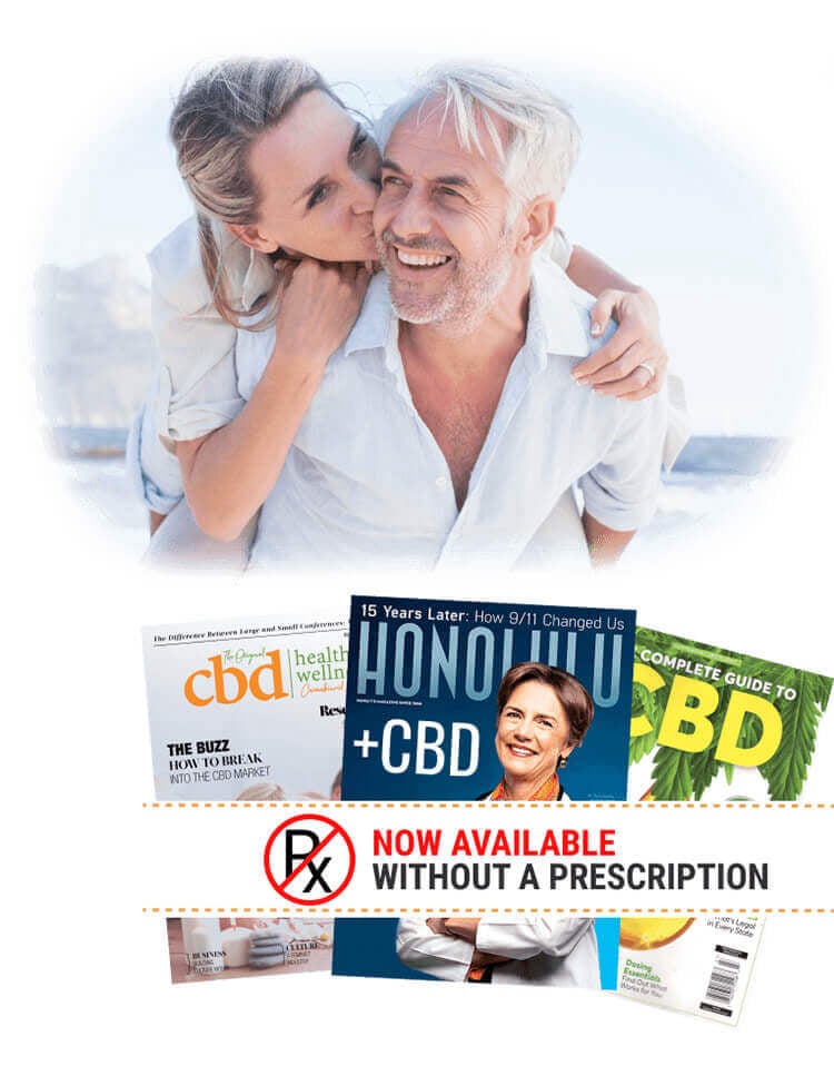 Highline Wellness CBD Gummies happy-users